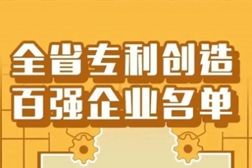 18LUCK再次荣登浙江省创造力百强企业榜单